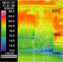 一般住宅での温度差